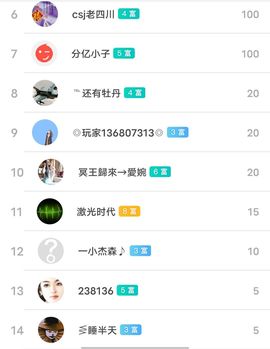 别了，聊聊天主播照片