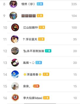 别了，聊聊天主播照片