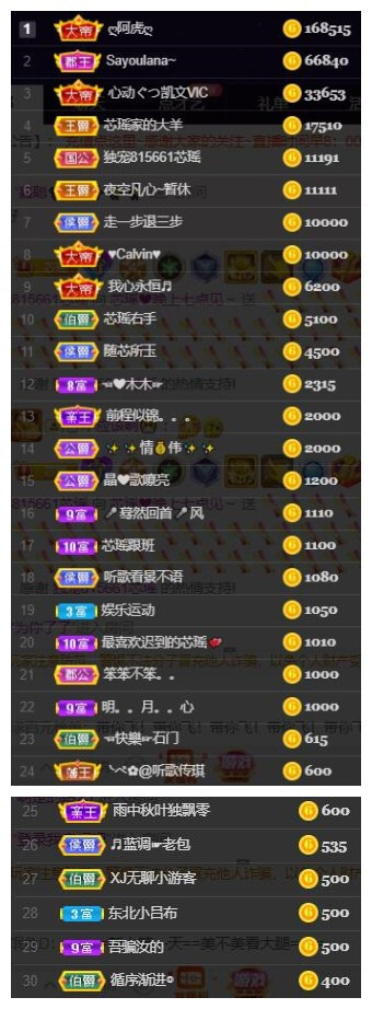芯瑶❤️爱唱歌～的图片