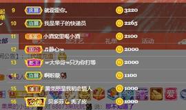 果果新号搜68073主播照片