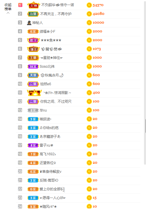 依芝の求心软的神！的图片