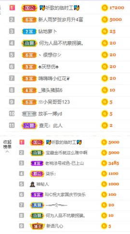 一树梨花压海唐同学☞主播照片