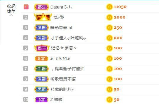 金麒麟好运连连🎤的图片