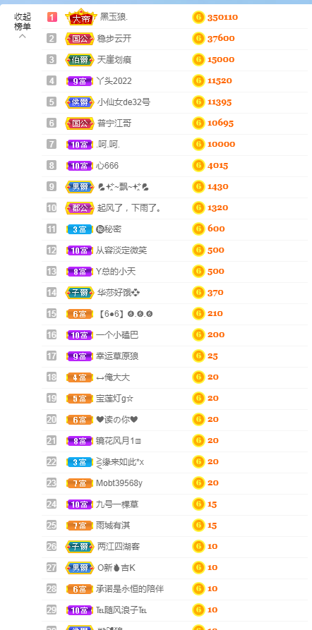 丫总❤言言的图片