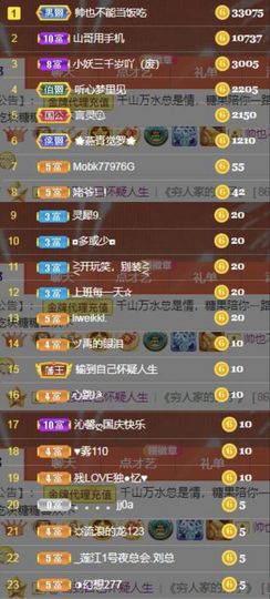 沁馨ღ求百元榜主播照片