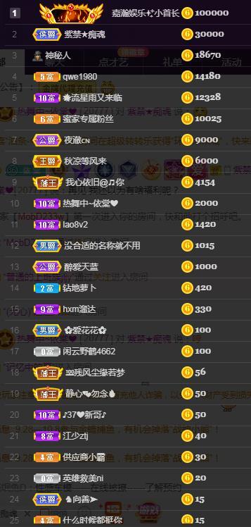 一字马~依棠的图片