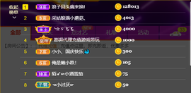 小小、有点甜🐳的图片
