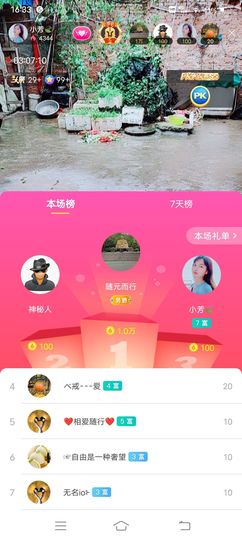 小芳，🌸减肥打卡主播照片