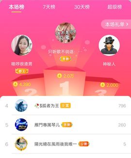 🎶琴儿幸福满满🎶的图片
