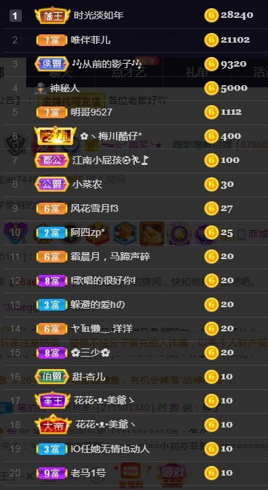 菲儿🌻加油的图片