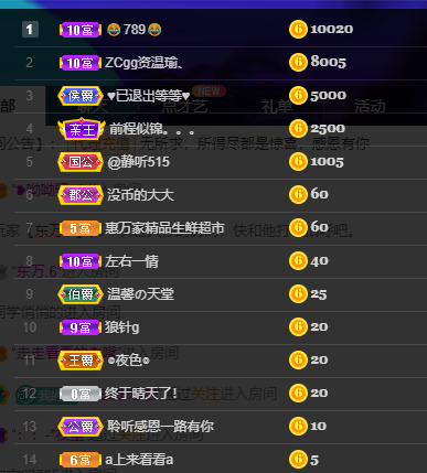 聆听~福妞儿的图片