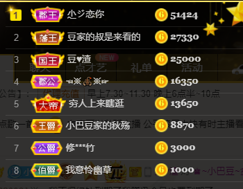 ♚~小巴豆~贪财好色的图片