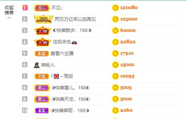 ◐惠主，2388◐的图片