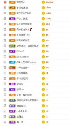 我是隐身娃主播照片