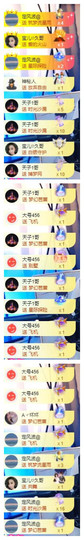 宝儿♚宝儿主播照片