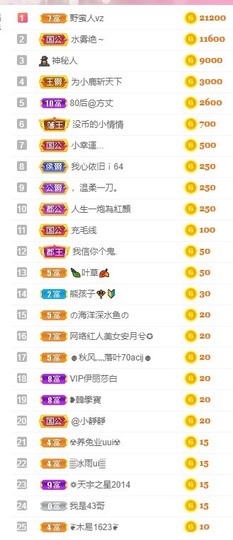 柒七休主播照片