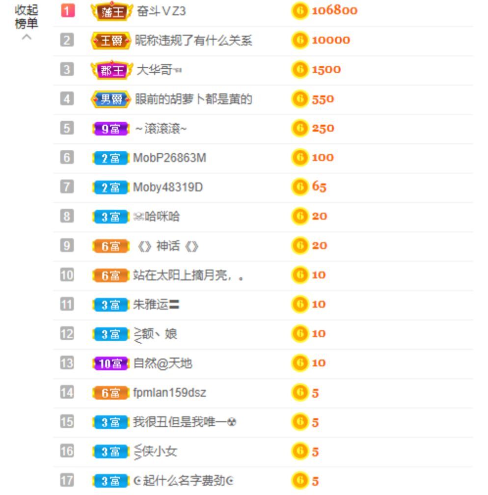 小黄黄黄黄黄.的图片