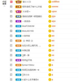 小黄黄黄黄黄.主播照片