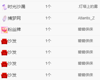 李涣然、的图片