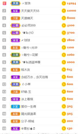 ╰❥℡冰雪每天40首主播照片