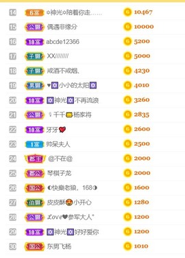 🎙千千👑紫霞殿主播照片