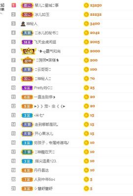 开心果冰儿主播照片