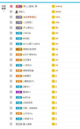 开心果冰儿主播照片