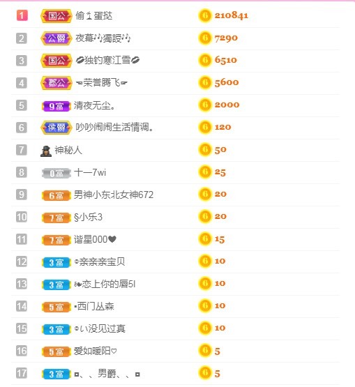小蛋挞休～的图片