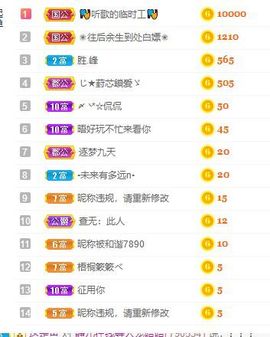 一树梨花压海唐同学☞主播照片