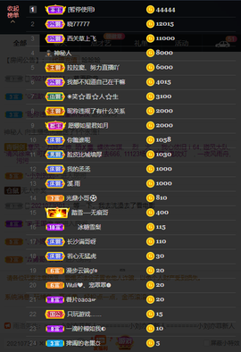 窦窦，家里有事休息了主播照片