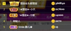 ★︶瑾萱、旗袍控主播照片