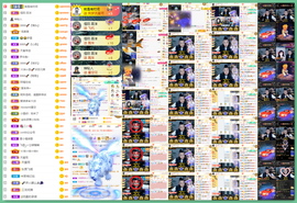 大坤✨贺杨总圣王主宰主播照片