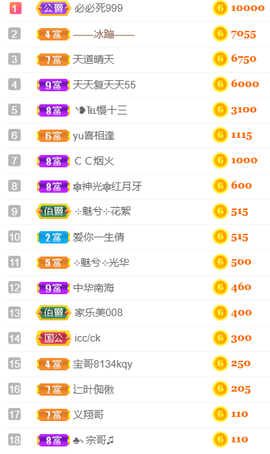 ╰❥℡冰雪每天40首主播照片