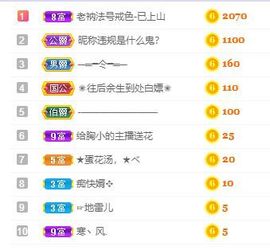 一树梨花压海唐同学☞主播照片
