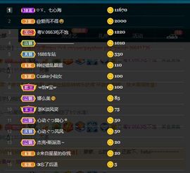 霞儿求守护主播照片