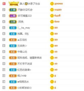 🐯双双🍀主播照片