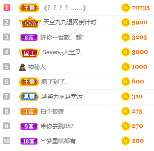 小明月℡的图片