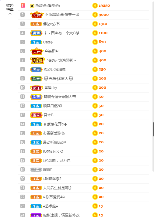 依芝の求心软的神！的图片