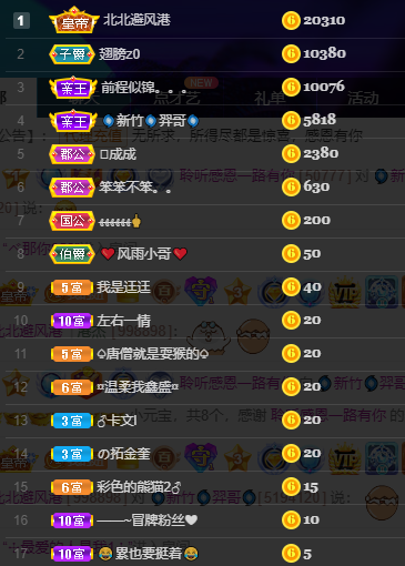 聆听~福妞儿的图片