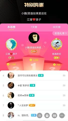 梦心💞缘于遇见的图片