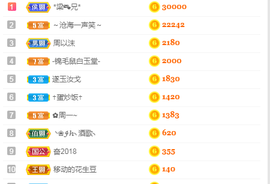 周沫~越剧房主播照片