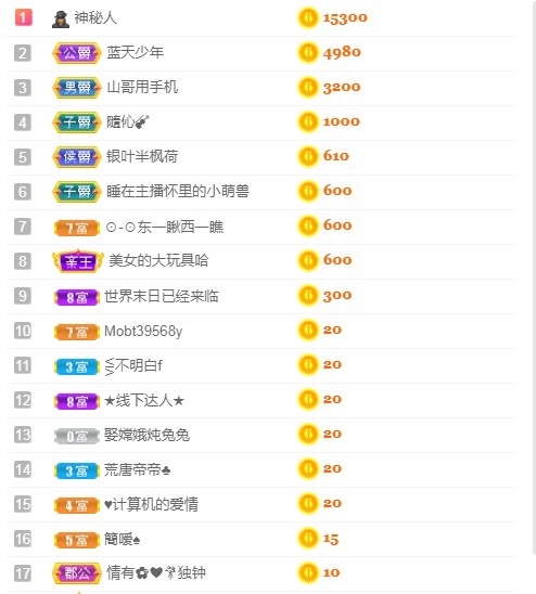 小蛋挞休～的图片