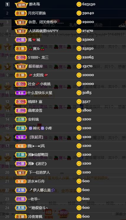 龙三暂休！的图片