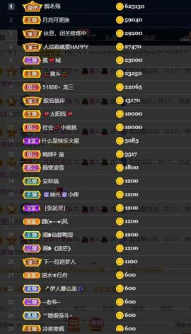 28888丶龙三主播照片
