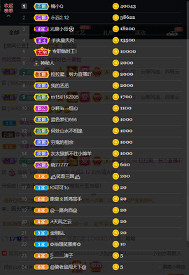 窦窦，家里有事休息了主播照片