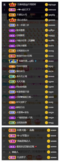 芯瑶❤️爱唱歌～主播照片