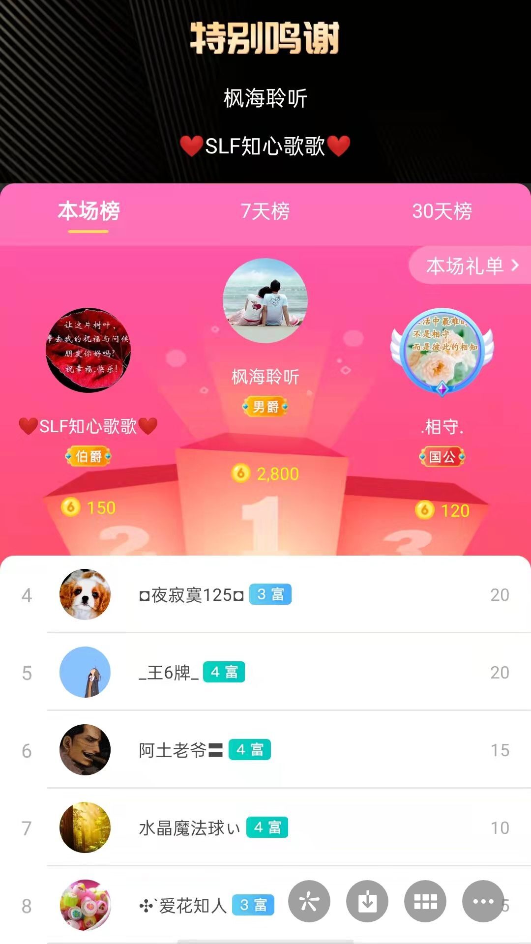 梦心💞缘于遇见的图片