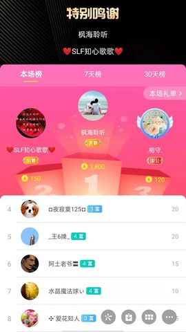 梦心💞缘于遇见的图片