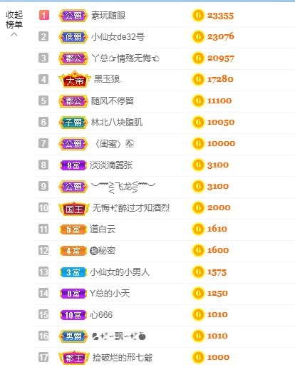 丫总❤言言的图片