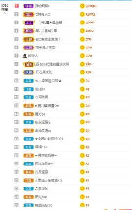 开心果冰儿主播照片